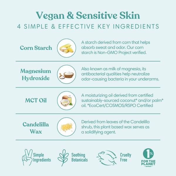 Mountain Lavender Vegan & Sensitive Deodorant
