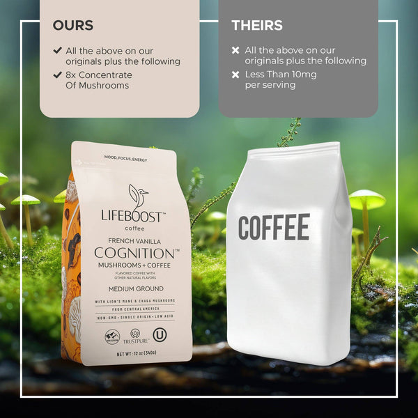 New! French Vanilla Cognition Mushroom Coffee